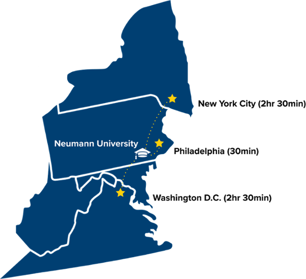 Map showing Neumann University proximity to DC New York City and Philadelphia