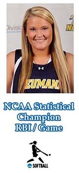 Grayson Named NCAA Statistical Champion