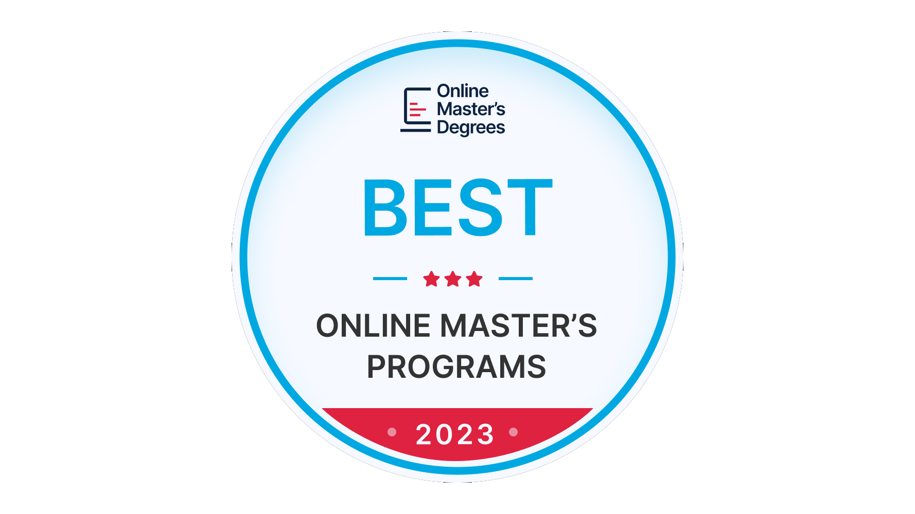 Neumann’s Online Master’s in Business Earns Top 50 National Ranking